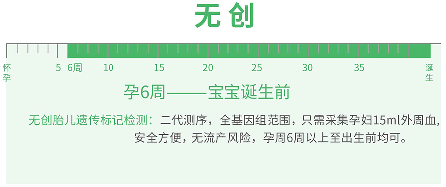 荆门需要怎么办理孕期亲子鉴定,
